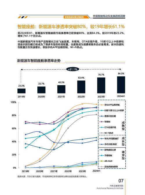 成都81起亚对未来市场的预测，名爵汽车品牌文化的传播